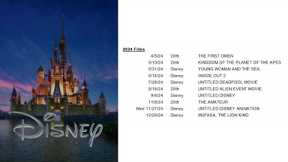 Update | Disney's 2024 Animated Film is not cancelled and Lilo and Stitch may go to theatres