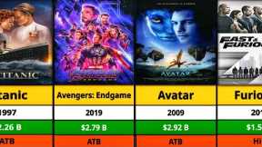 Top 20 Highest Grossing Hollywood Movies Of All Time